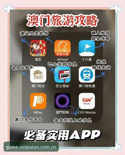 澳门游戏平台手机版功能详解与安全使用指南